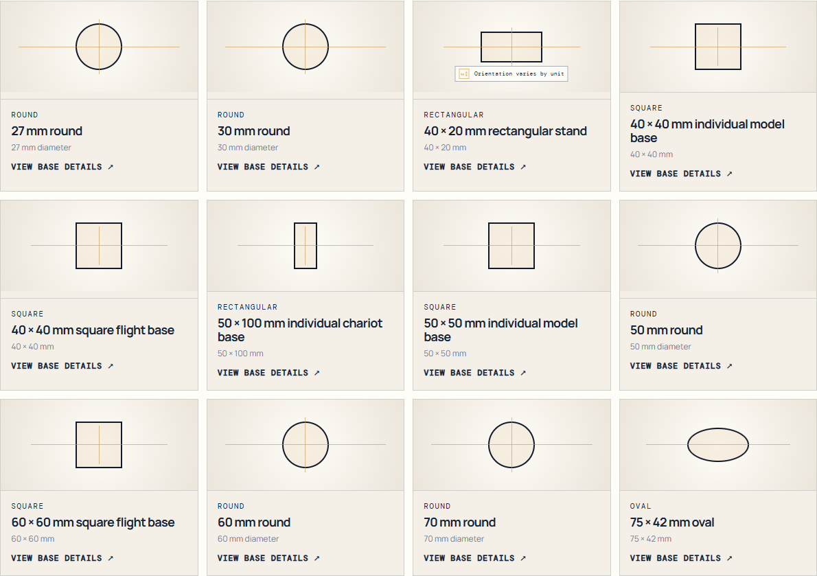 Base Bench showing real round, rectangular, square and oval base references with their dimensions.