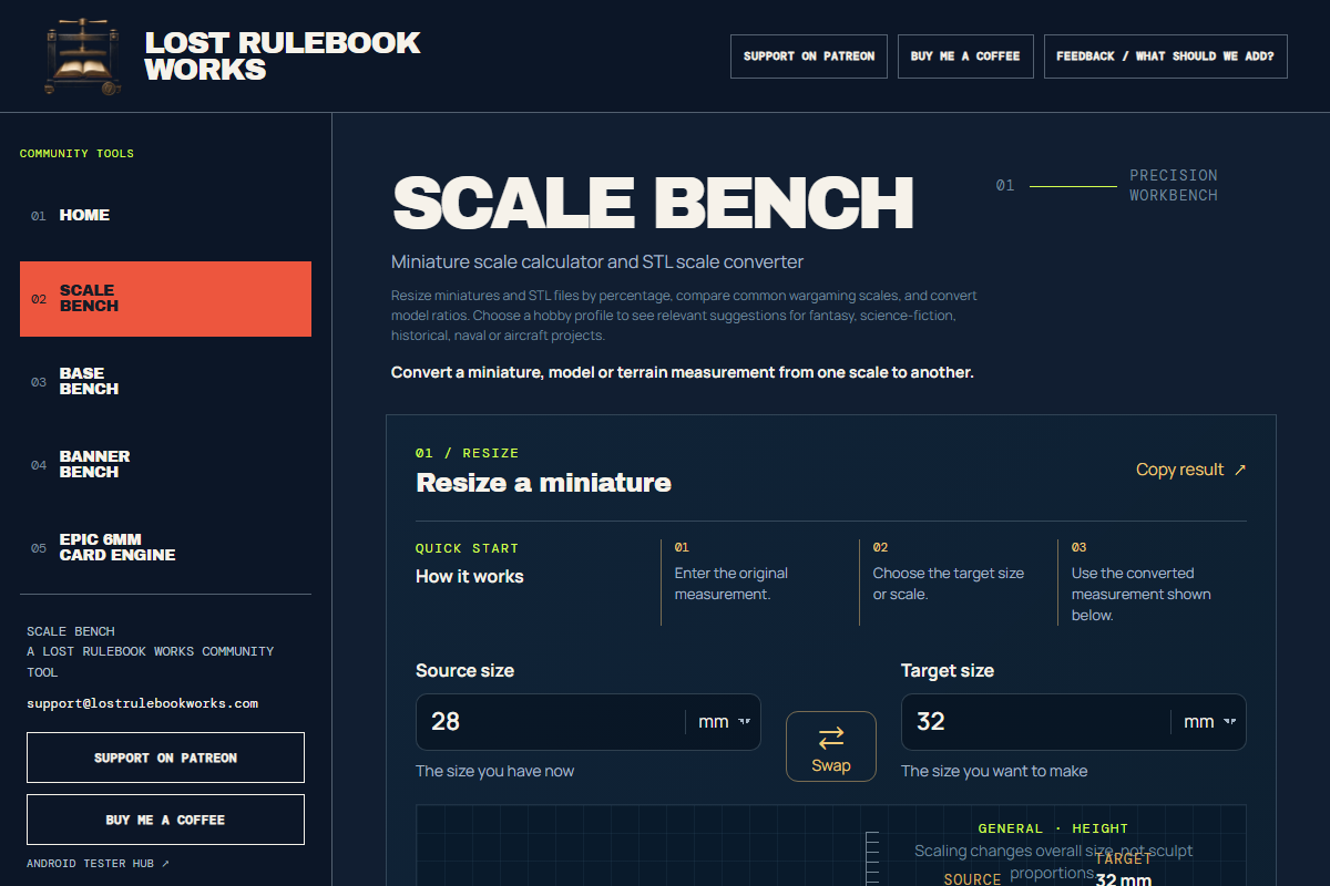 Scale Bench converting one miniature scale measurement to another.
